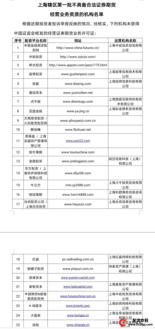 场外配资黑名单_网上股票配资开户_证监局打击非法配资