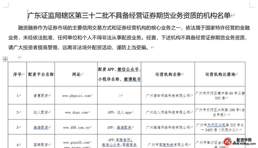 网上股票配资开户_场外配资黑名单_证监局打击非法配资