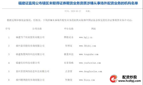 证监局打击非法配资_网上股票配资开户_场外配资黑名单