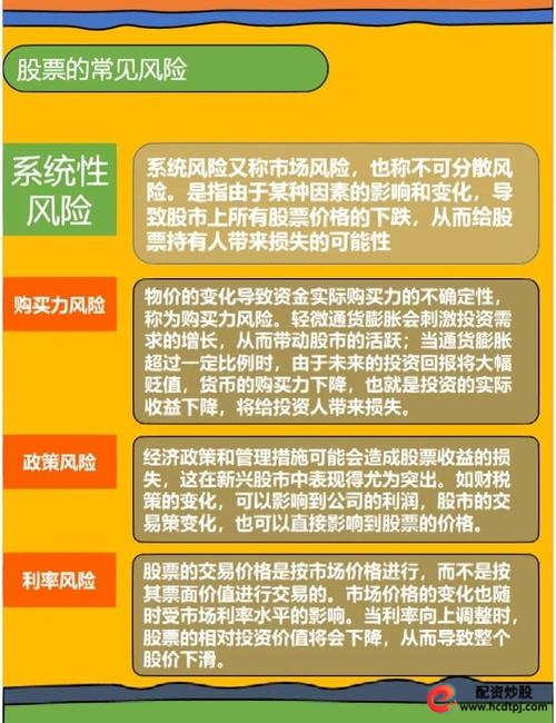 场外股票配资风险分析_场外股票配资优势劣势对比_股票配资是什么意思