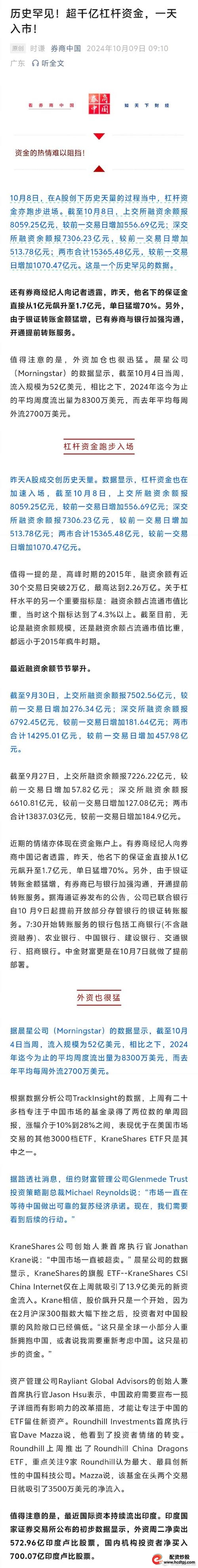 股票杠杆是什么_两融余额创新高_A股杠杆资金增长