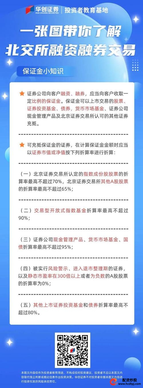 融资融券差额计算_融资融券是什么意思_融资融券交易规则详解