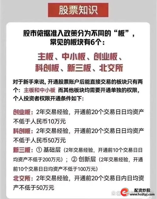 配资炒股开户_网上配资平台真实性分析_辨别配资平台方法