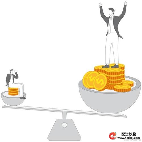 股票加杠杆玩法_杠杆炒股风险_如何股票配资