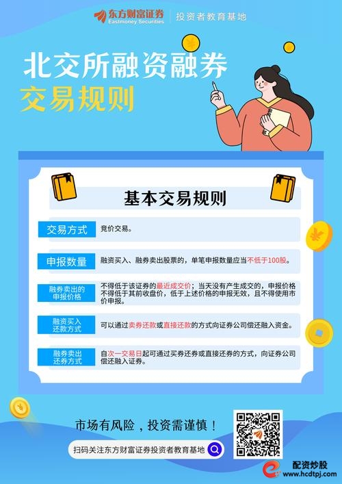 融资股票风险控制_融资买入股票策略_怎样融资买入股票