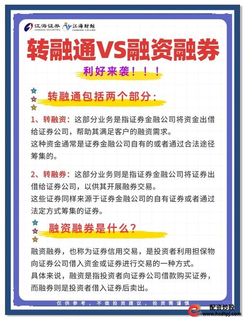 证券公司融资融券业务管理办法_证监会融资融券业务监管_融资融券