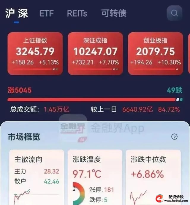 全民炒股风险_怎么炒股开户_股市韭菜现象分析