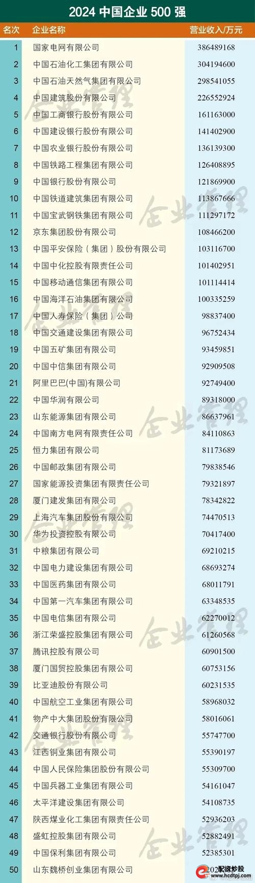正规配资公司盘点_北京股票配资网_国内股票配资公司排名