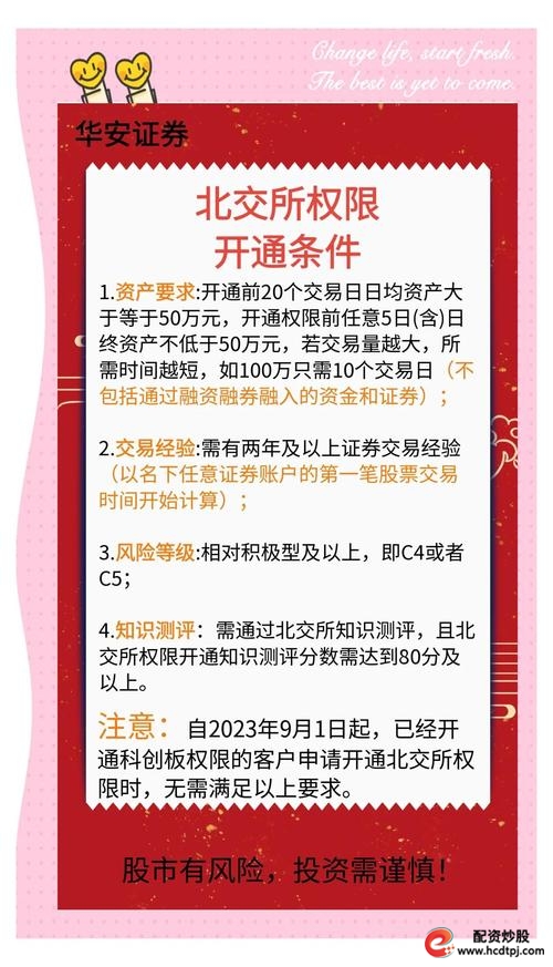 北交所开户条件_北交所开户流程_个人自己炒股怎样开户