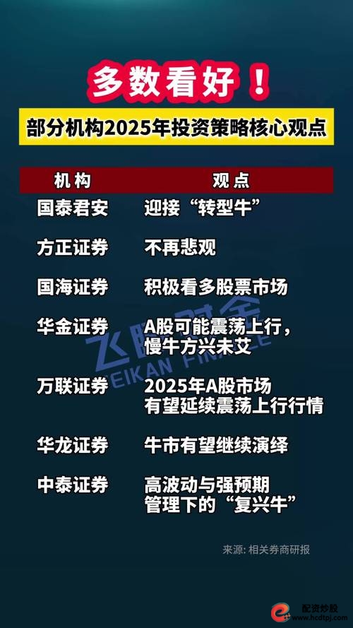 区块链存证技术优势_股票配资哪个平台好_2025股票配资排名