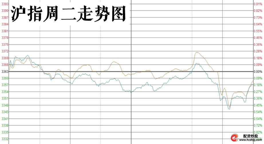 10倍配资_10倍杠杆配资业务_场外配资炒股风险