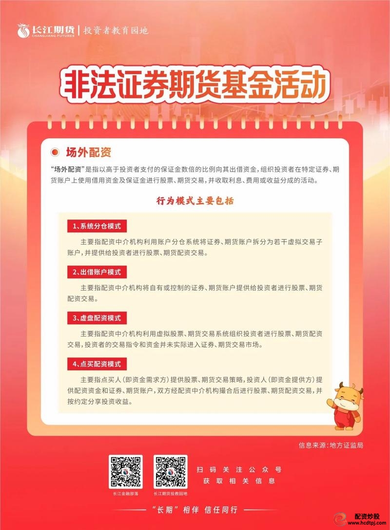 期货配资手续费_10倍配资_期货配资公司年化利息