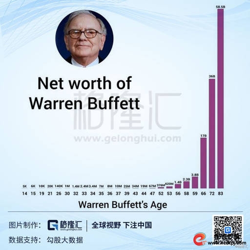 牛顿南海泡沫损失_杠杆炒币爆仓悲剧_股票杠杆爆仓