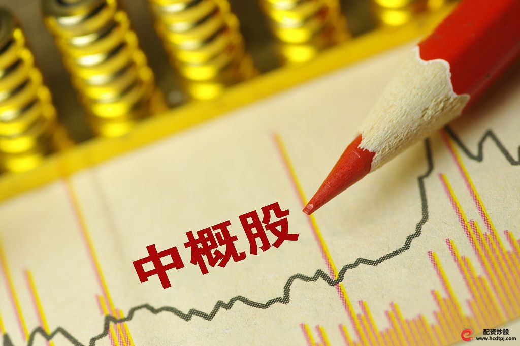 股票杠杆爆仓_Archegos Capital 爆仓事件 中概股下跌 高杠杆基金风险