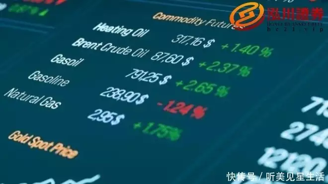 证券交易所投资思维_股市多元化投资策略_股票配资公司官网