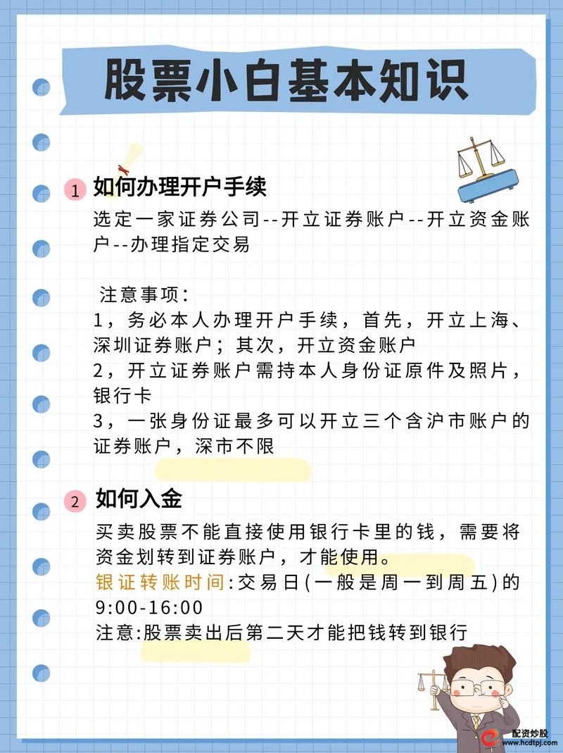 股票配资账户_配资公司选择标准_股票配资融资开户流程