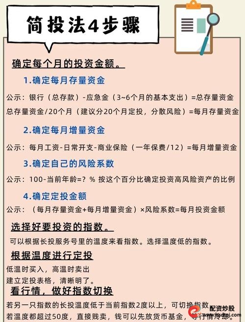 资产配置策略_ETF跟踪误差控制_炒股杠杆哪个平台好