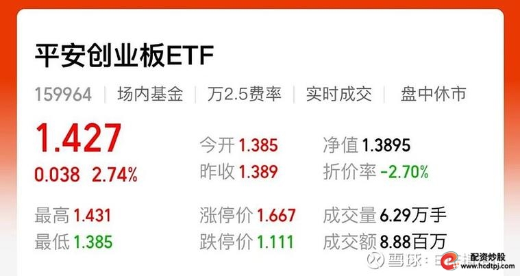 ETF市场表现_证券市场回顾_融资融券的股票好不好