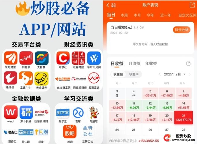 股票配资平台排名_国内十大炒股软件排名_淘配网股票开户平台