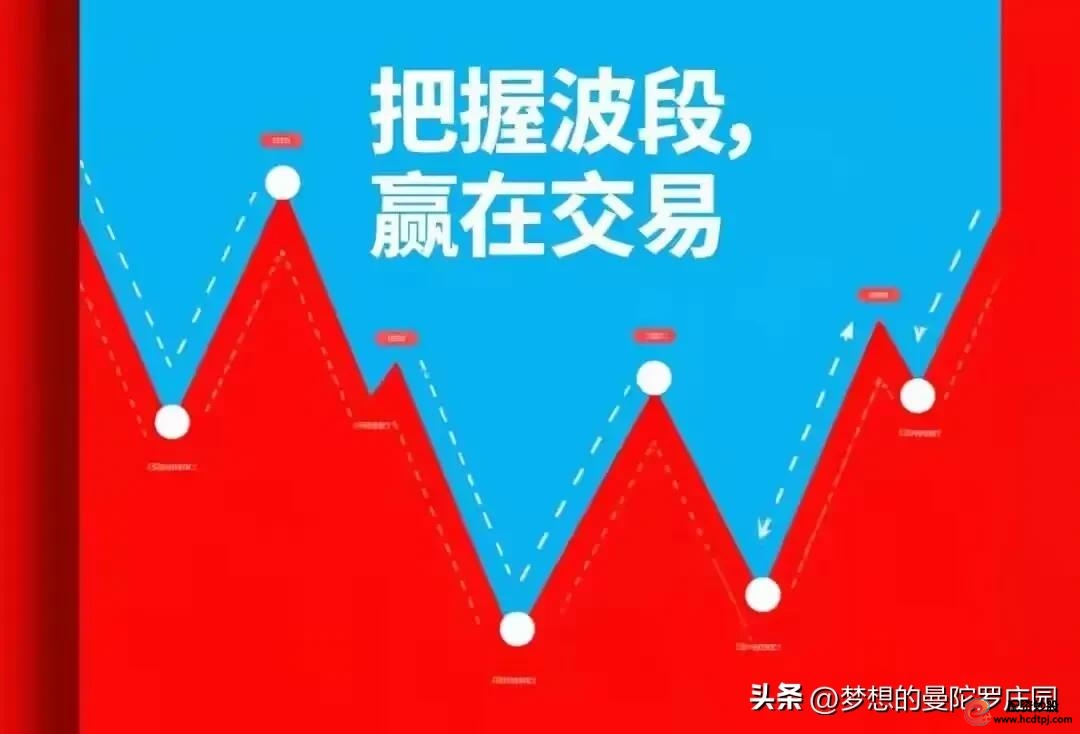 短线卖点铁律_高开暴涨10分钟未封板卖出策略_短线炒股的技巧