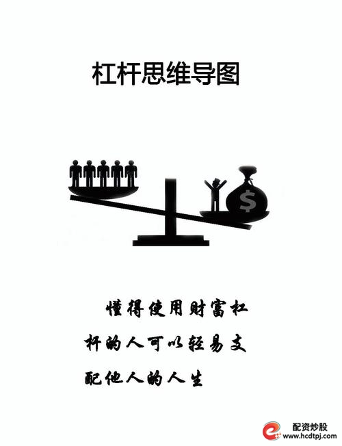 善用知识杠杆提升赚钱能力_借助人脉杠杆拓展赚钱渠道_股票杠杆怎么操作