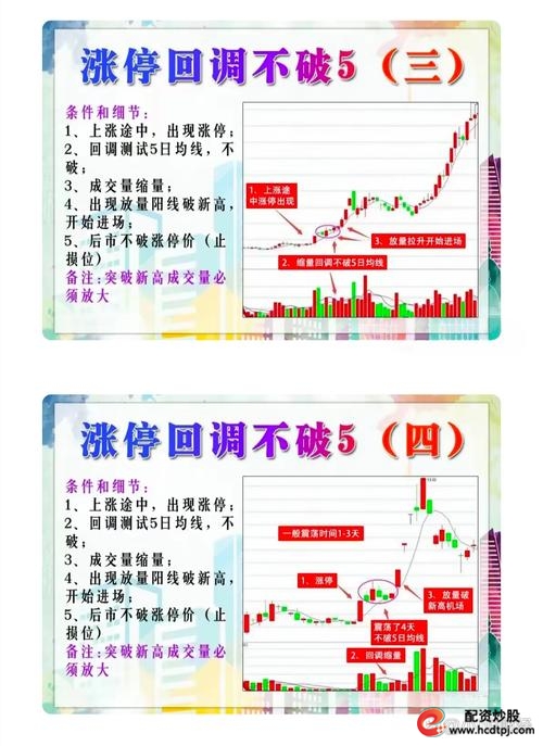 避开追涨杀跌漩涡_股票杠杆多少倍_股价暴涨暴跌逻辑