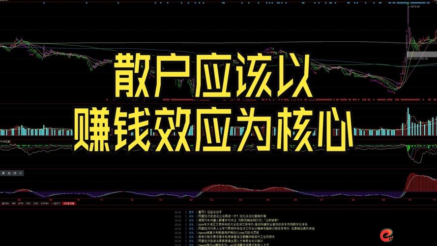 炒股配资杠杆_线上实盘操作_资金效率提升策略