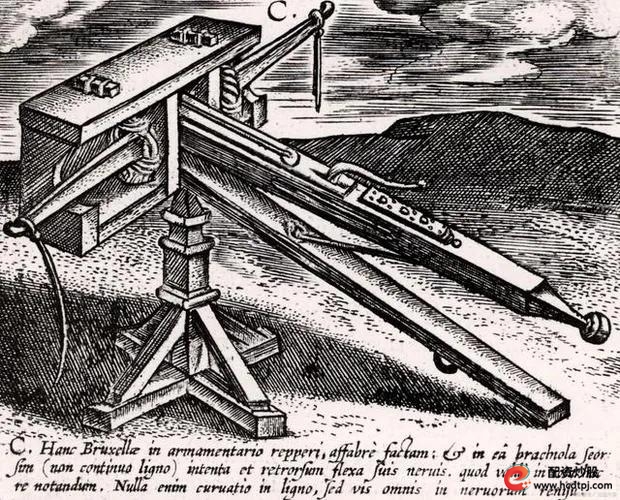 阿基米德发现杠杆原理_阿基米德杠杆原理的发现过程_股票杠杆原理