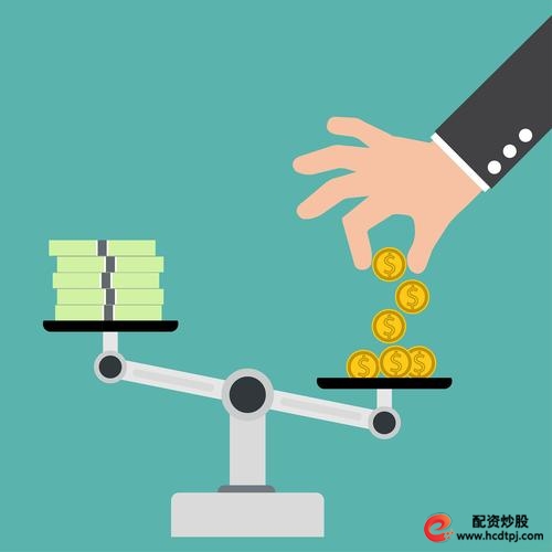 股票融资融券_炒股配资杠杆_杠杆金融运作模式