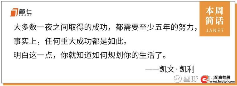 加杠杆买股票_台湾高股息ETF_存股发薪水