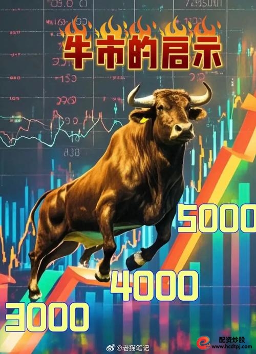 A股牛市风险_牛市中的投资陷阱_加杠杆买股票