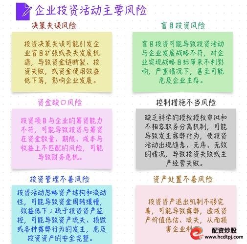 股票杠杆平台风险控制_股票杠杆平台运作模式_股票杠杆平台