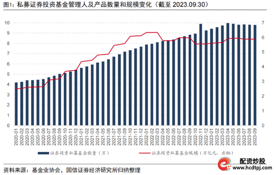 磐京投资操纵证券市场案_杭州30亿量化私募跑路事件_杭州配资公司