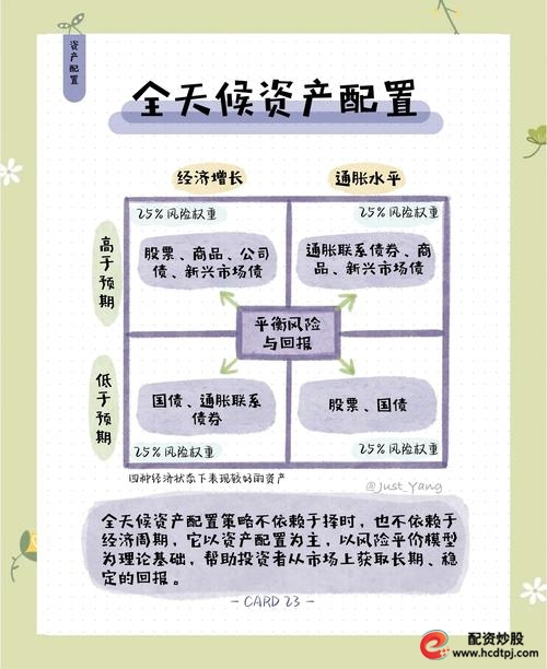 指数基金ETF跟踪策略_股票杠杠_指数基金套利策略