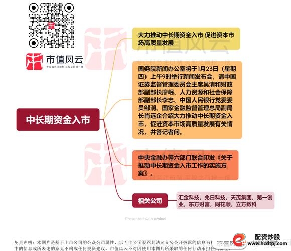 股票配资的公司_A股实盘配资行业规范化_线上实盘配资交易透明度