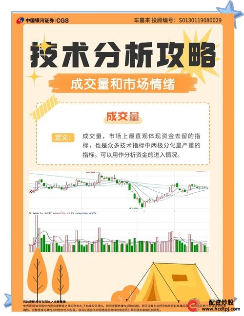 透明化交易体系_在线实盘配资_股票配资的公司