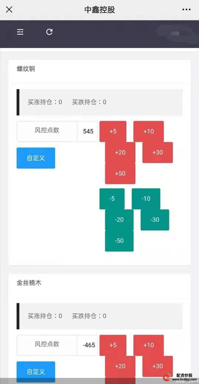 期货配资骗局_高杠杆投资风险_期货开户鑫东财配资