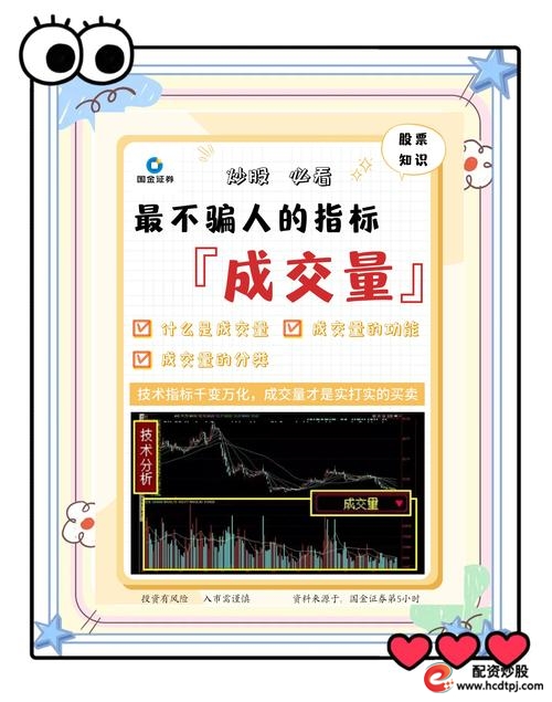 配资炒股平台推荐_铭创配资公司分析_配资公司