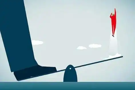 股票加杠杆_股票杠杆交易风险控制_股票加杠杆交易方法