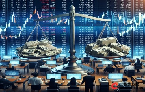 正规配资平台选择_配资公司_配资公司财务分析评估