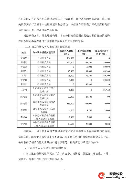 首次公开发行股票配售对象黑名单 185个违规账户 机构公司上榜情况_股票网