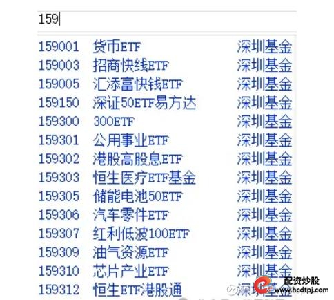 Single Stock ETF_杠杆ETF产品介绍_股票杠杆什么意思