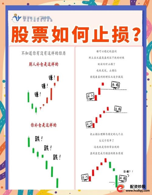 股票配资风险分析_配资杠杆风险点_短期股票配资