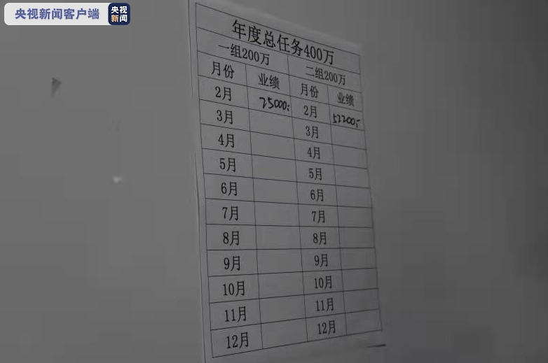 成都虚假股票配资App_股票配资公司平台_成都电信网络诈骗