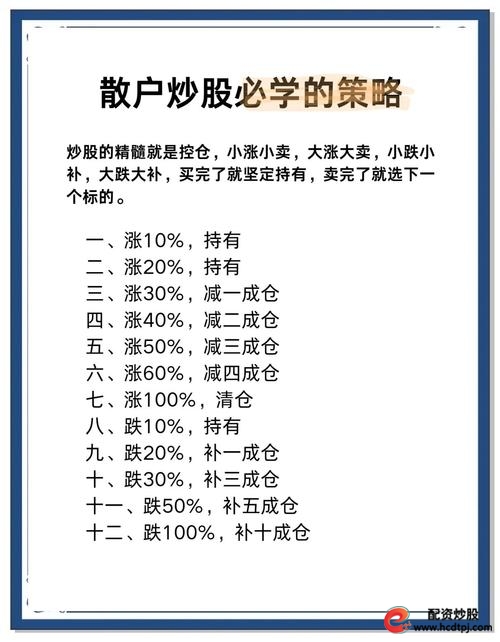 短期股票配资_股票配资分仓操作优势_股票配资分仓系统有什么用