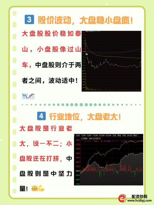 AI选股操作方法_AI辅助投资风险分析_炒股能赚钱吗