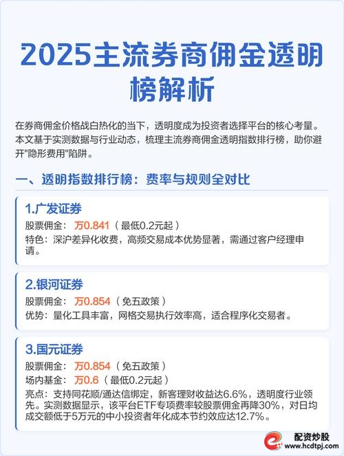 个人自己炒股怎样开户_券商开户便捷度_交易通道稳定性