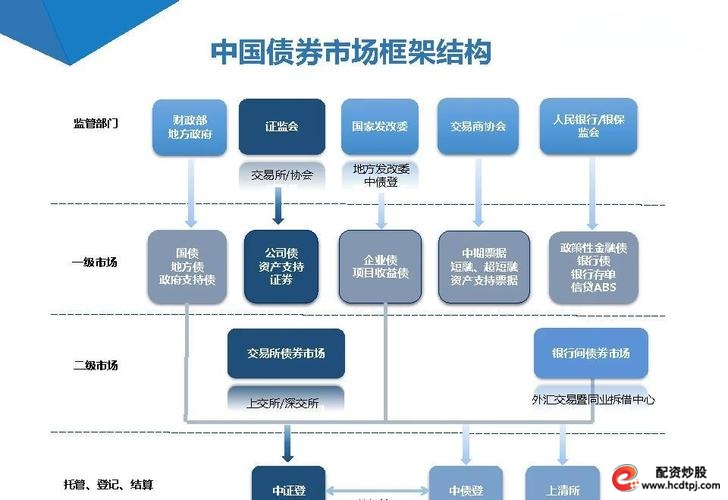 万联证券公募牌照申请进展_万联证券_万联证券设立公募基金管理公司申请