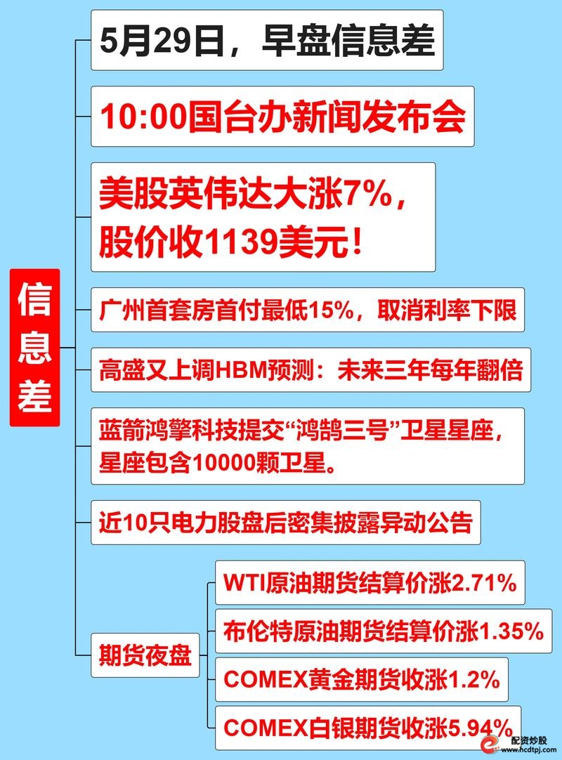 合规安全股票杠杆平台选择_2025年线上股票配资平台推荐_国内杠杆配资