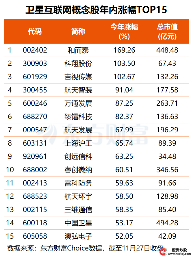 星空资本_大型数据中心系统_太空算力